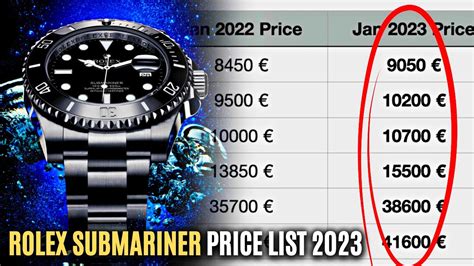 rolex submariner price chart